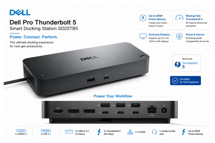 Dell Pro Thunderbolt 5 Smart Docking Station SD25TB5 - 3-Year Warranty